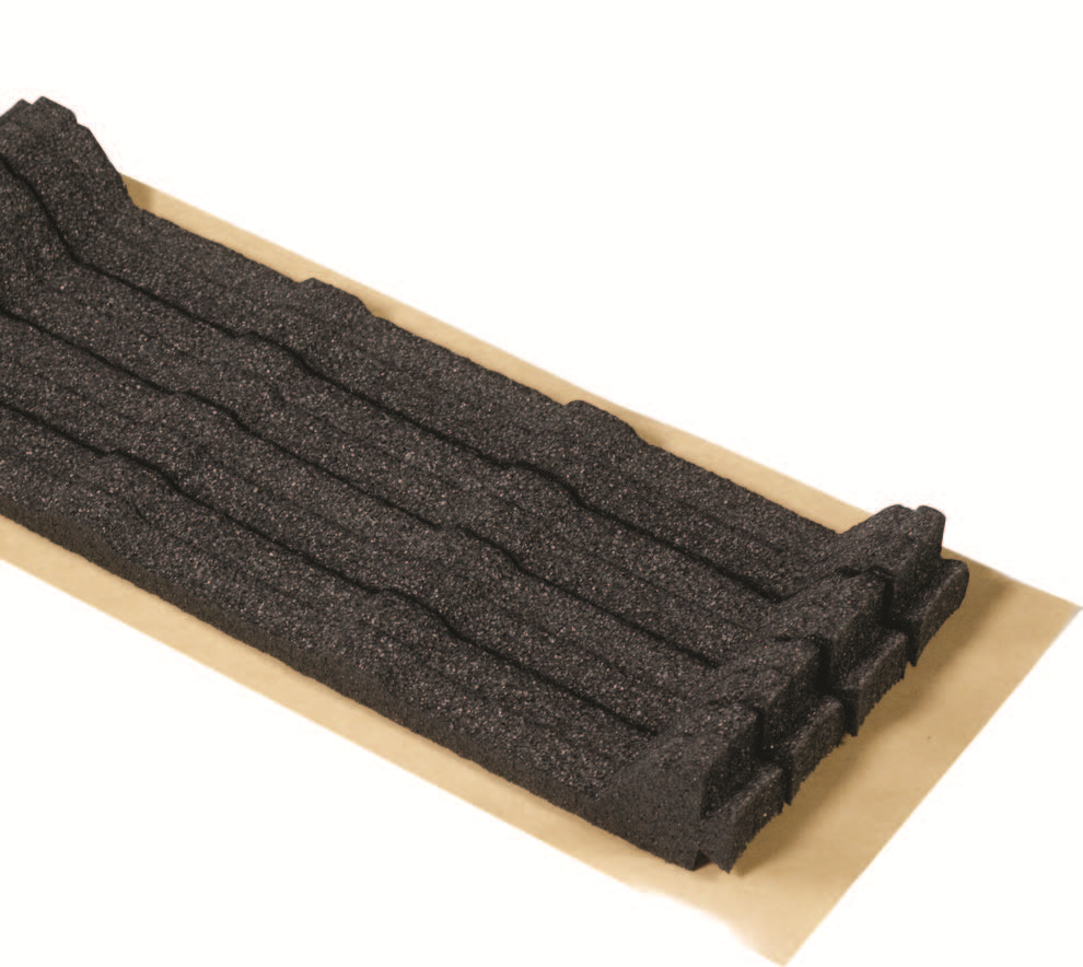 CLOSURES